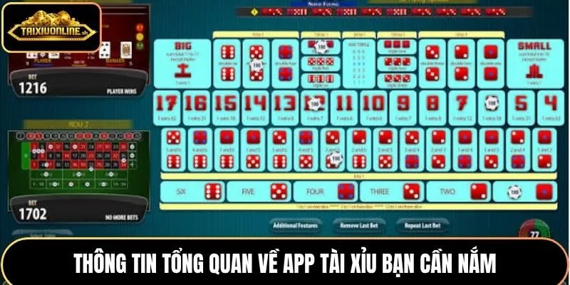 Thông tin tổng quan về app tài xỉu bạn cần nắm
